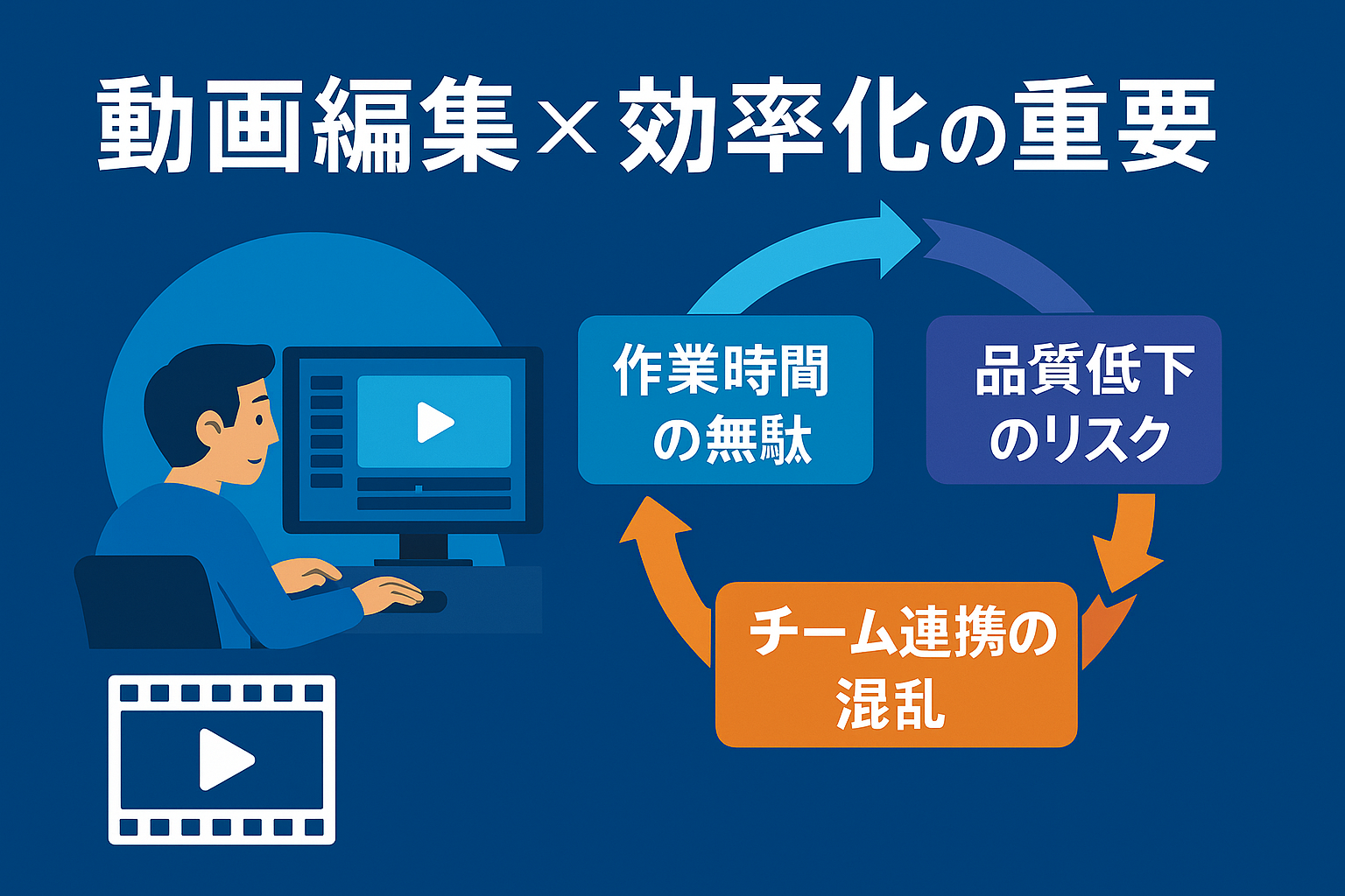 動画編集×効率化の重要性＃挿入画像