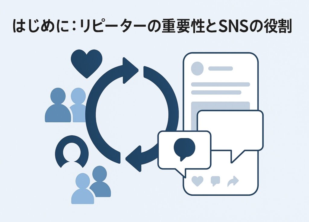 リピーターの重要性とSNSの役割