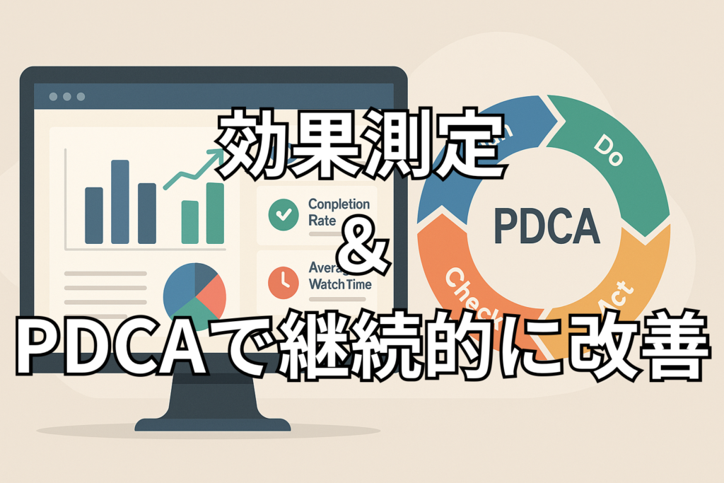 効果測定＆PDCAで継続的に改善