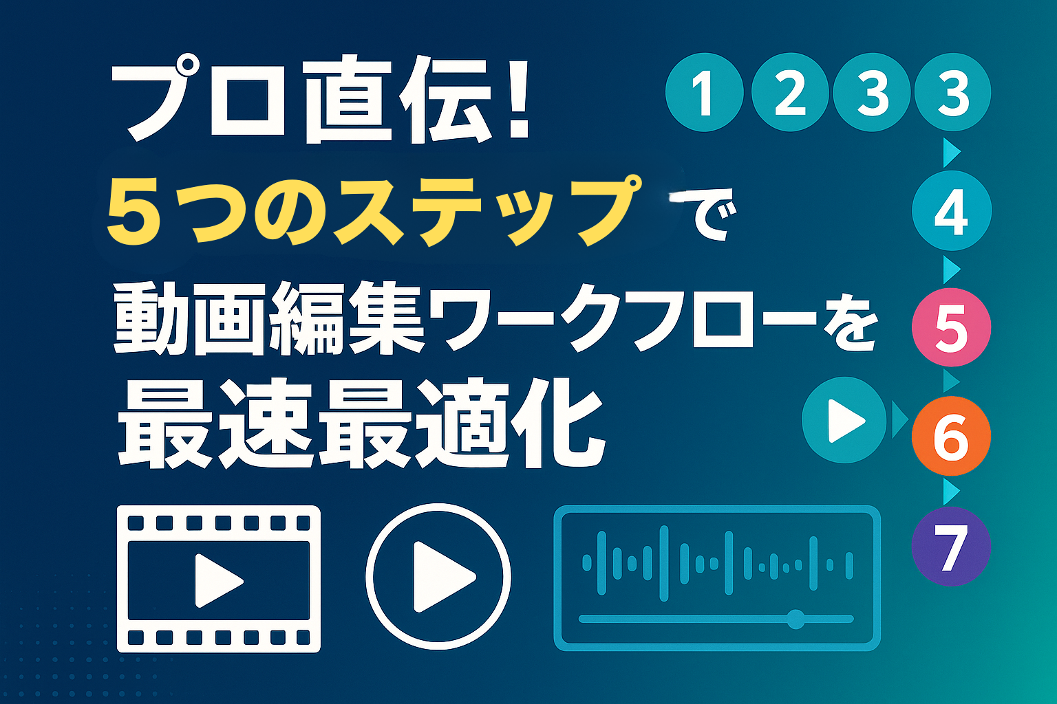 【2025年版】プロ直伝！5つのステップで動画編集ワークフローを最速最適化